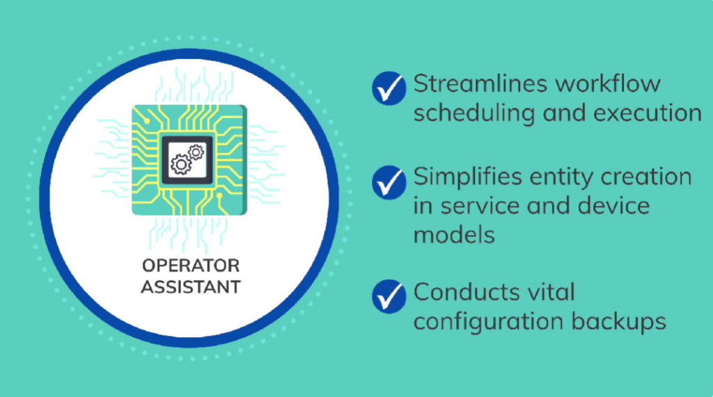 Streamline network operations with ATOM AVA Operator Assistant