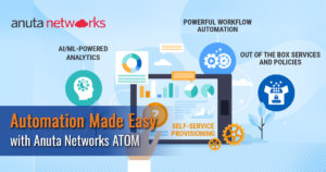 Automation Made Easy with Anuta ATOM