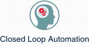 What is Closed Loop Automation with Anuta Networks ATOM