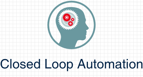 What is Closed Loop Automation with Anuta Networks ATOM