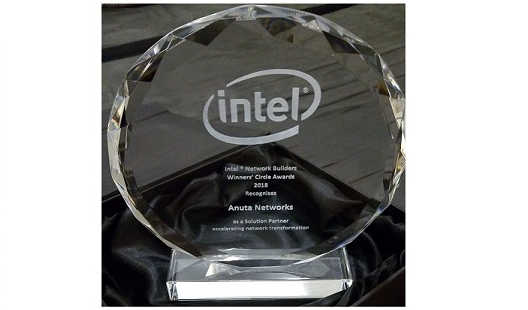 Anuta Networks Selected for Winners' Circle Awards by Intel Network Builders.