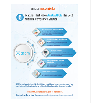 5 Features that make Anuta ATOM the Best Network Compliance Solution-cover