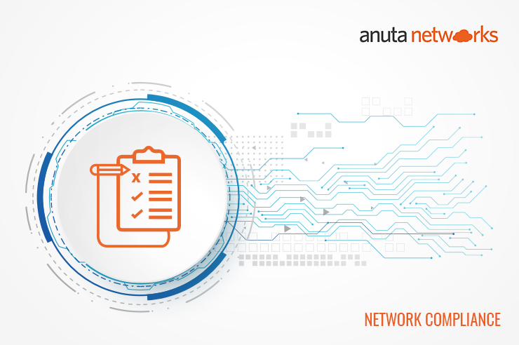 Network Compliance in Anuta ATOM