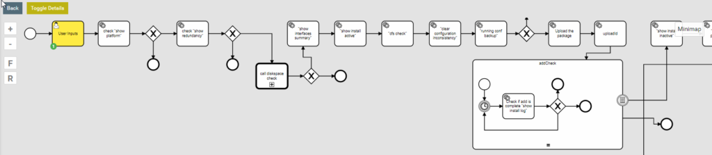 workflow image