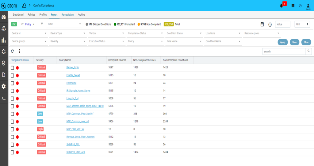 Compliance Performance-2