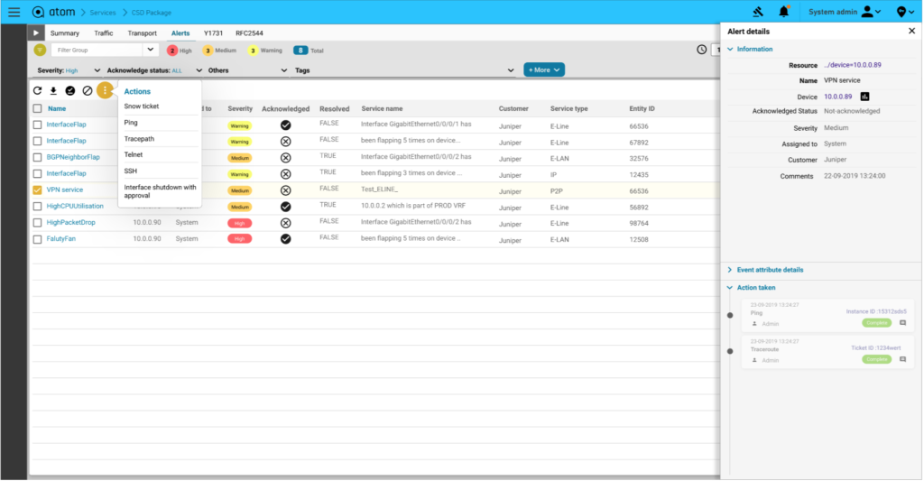 Alerts View