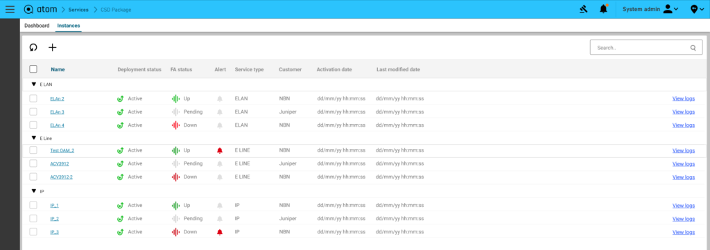 ATOM Service Monitoring Detailed Service View
