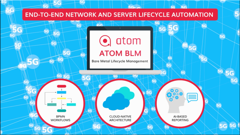 ATOM Server Lifecycle Management BLM