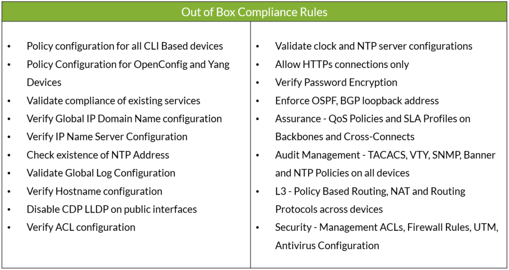 ATOM Out of Box Compliance Rules