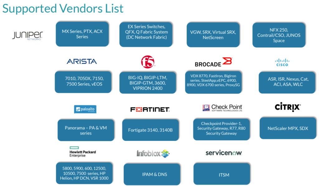 ATOM Supported Vendor List