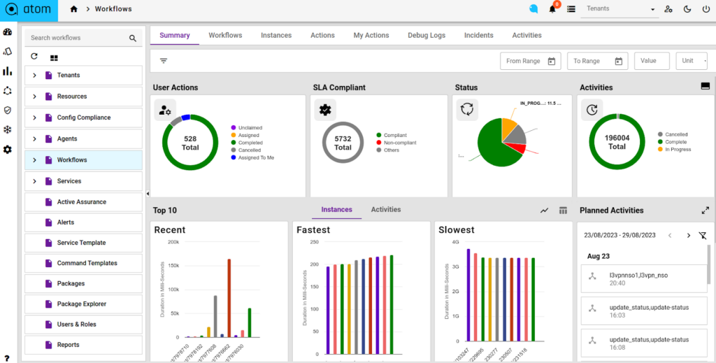 ATOM Workflow Dashboard