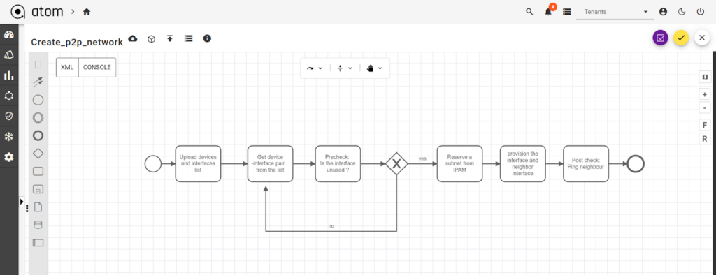 Workflow illustration