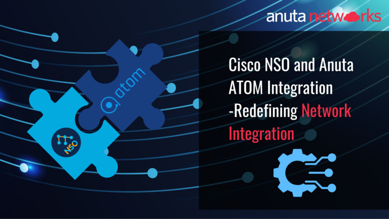 Cisco NSO and Anuta ATOM integration