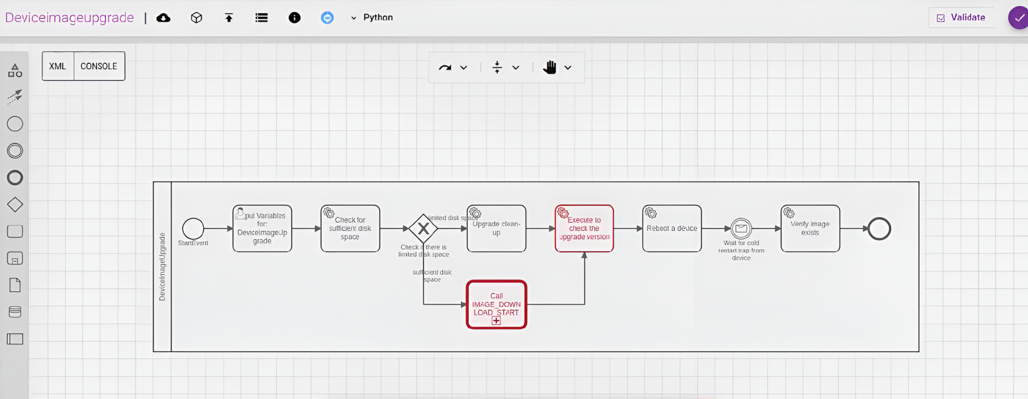 Workflow Creation using AVA Copilot